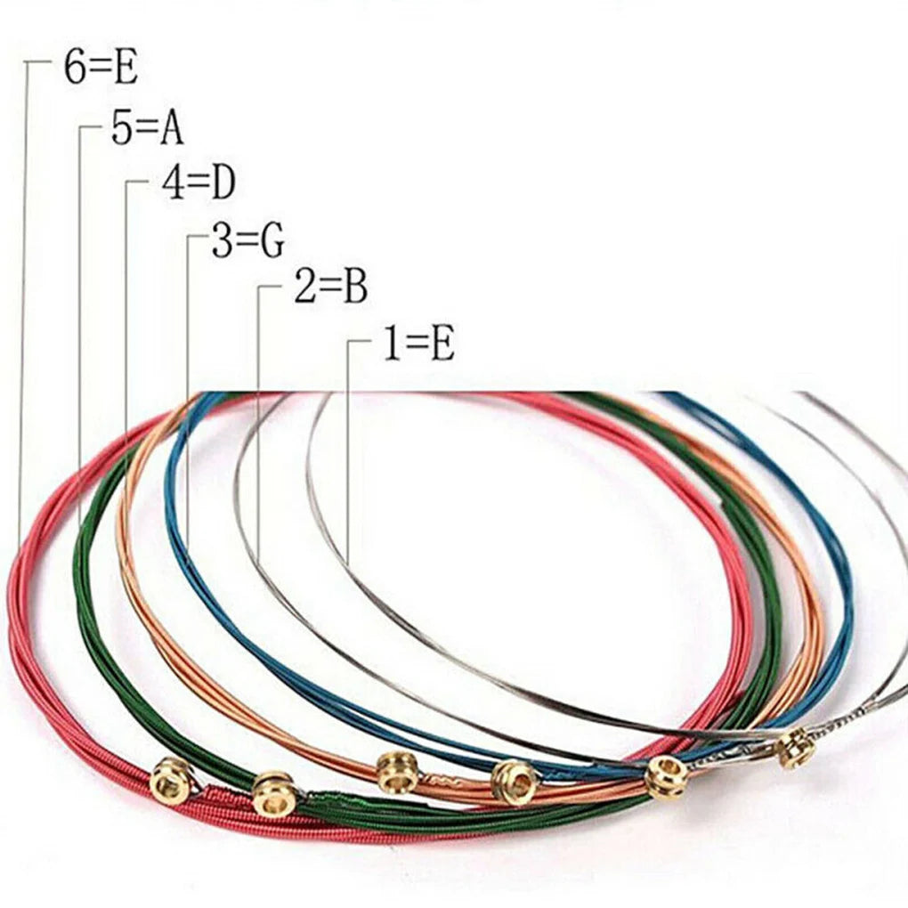 Acoustic Guitar Strings Colorful with string tone note | Sacred Tune