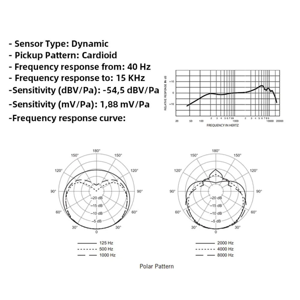 Instrument Microphone Dynamic Response | Sacred Tune