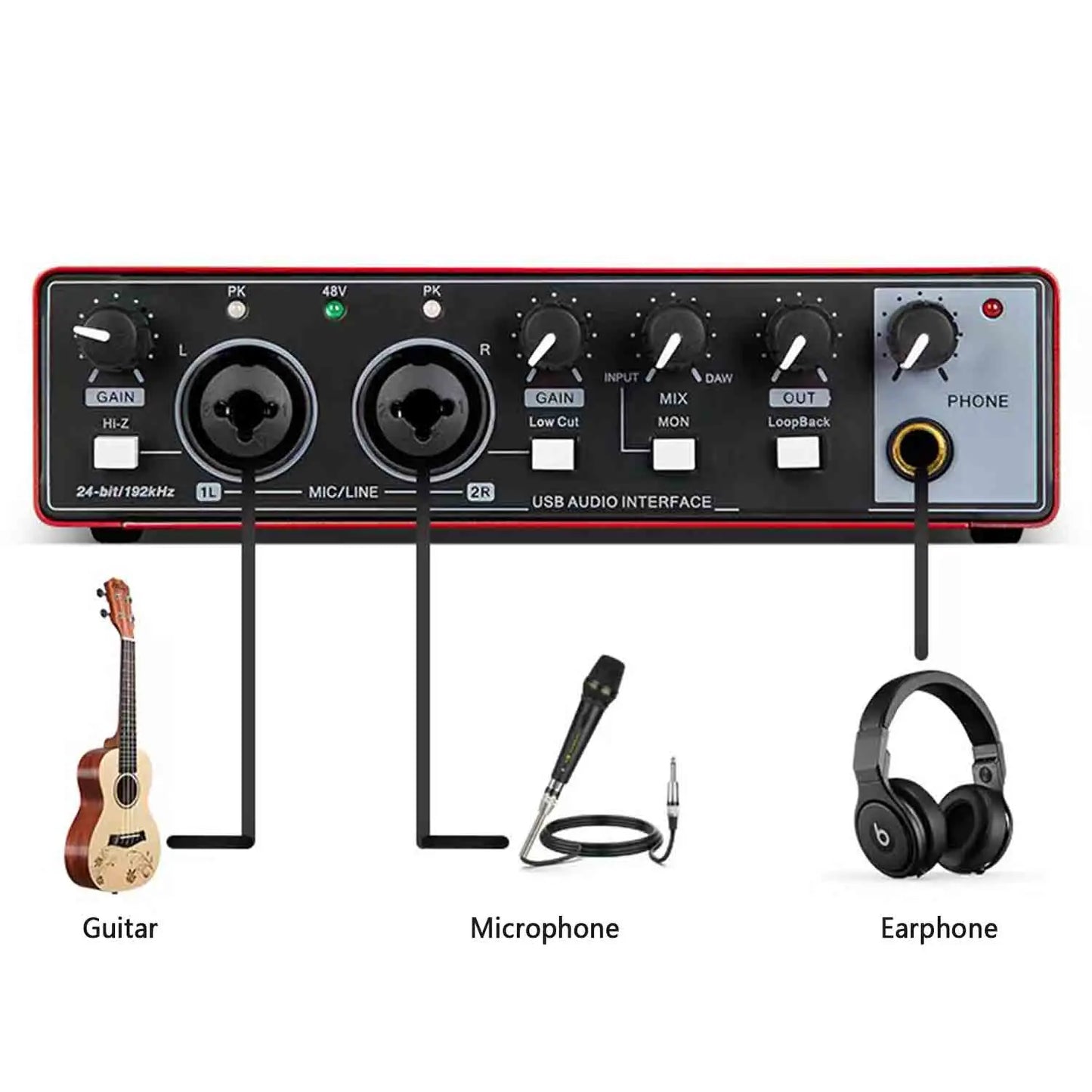 USB Audio Interface Front Panel Connection Examples | Sacred Tune