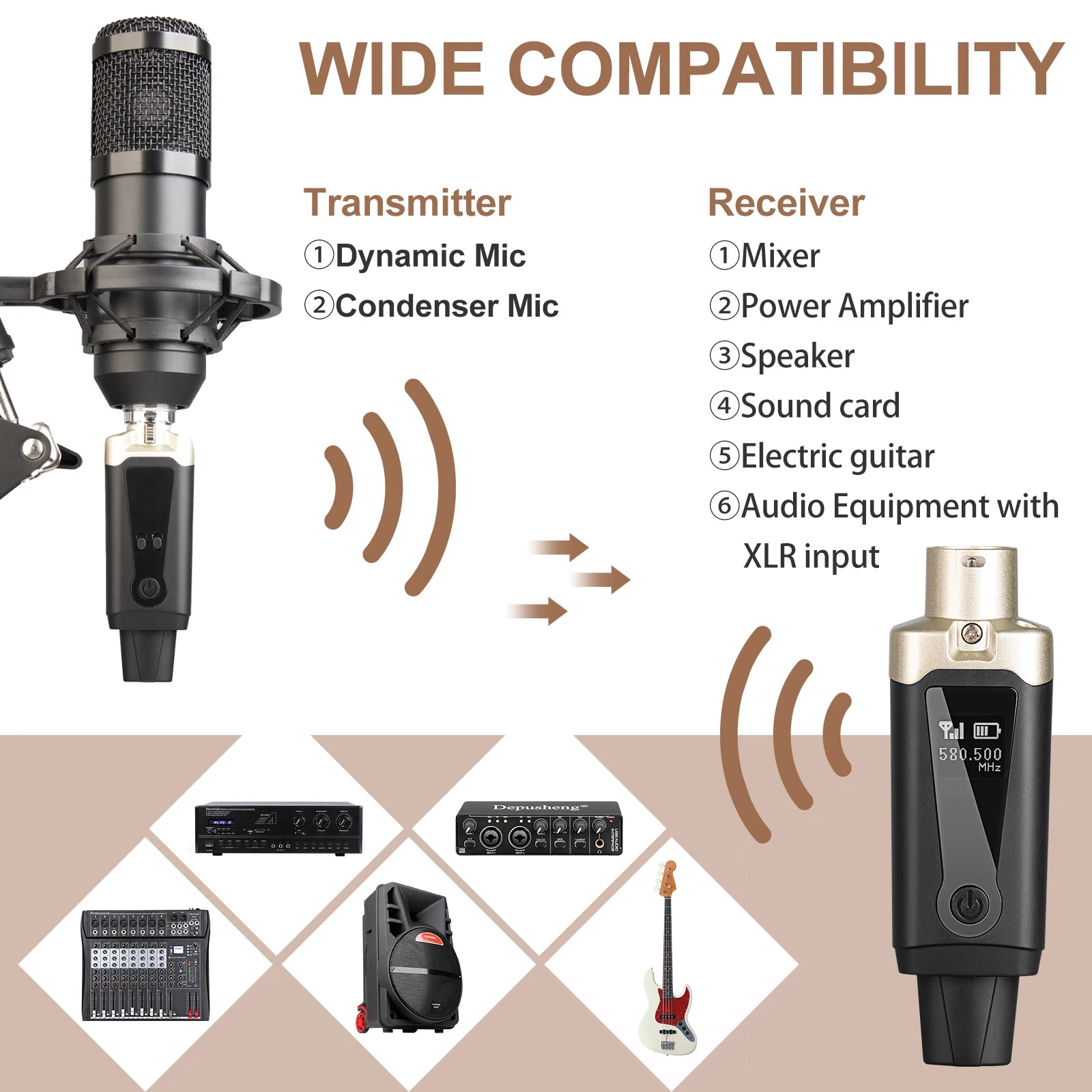 XLR Wireless Audio System Use Examples | Sacred Tune